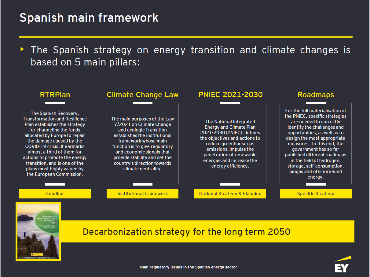 AleaSoft - EY Spanish main framework energy sector